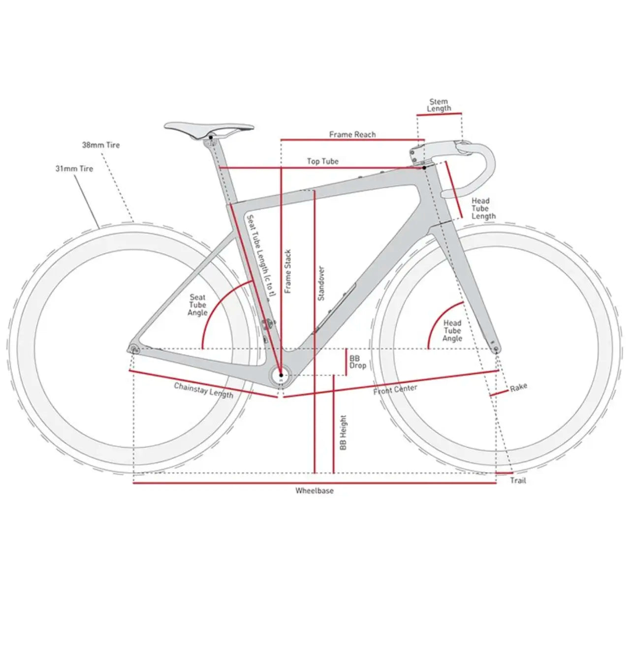 ENVE FRAY FRAME KIT ASH 56