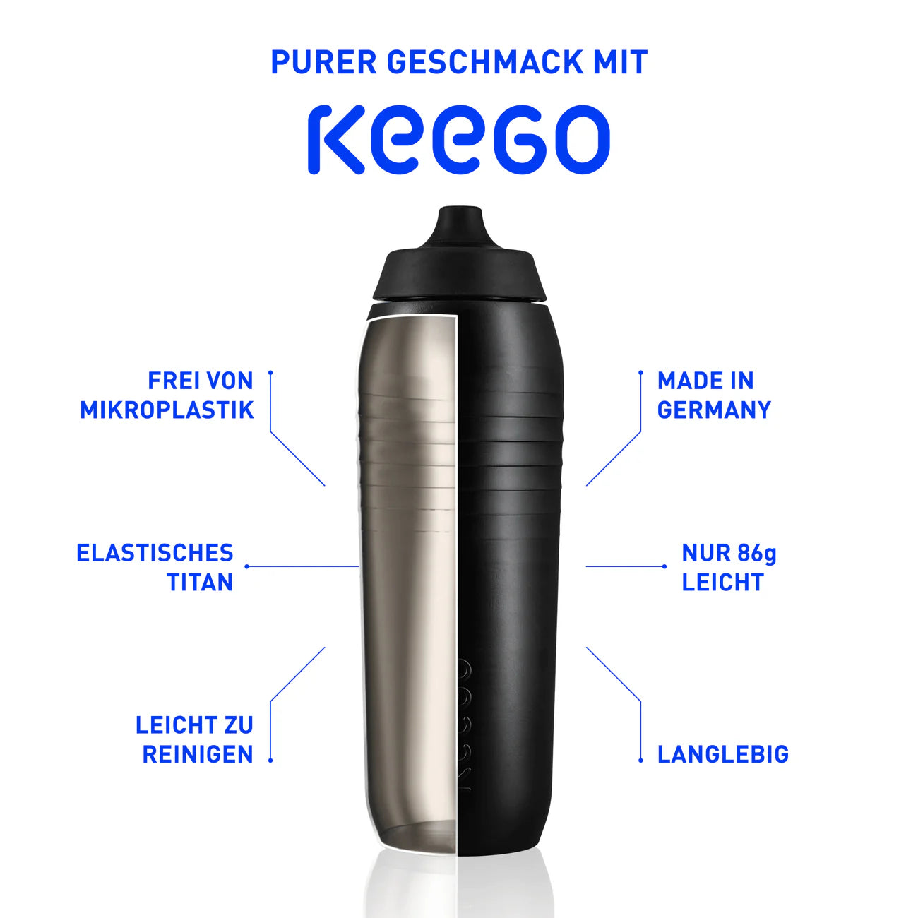 KEEGO Drinking Bottle 0.75L