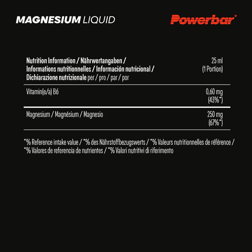 Nutritional information label for Powerbar Magnesium Liquid