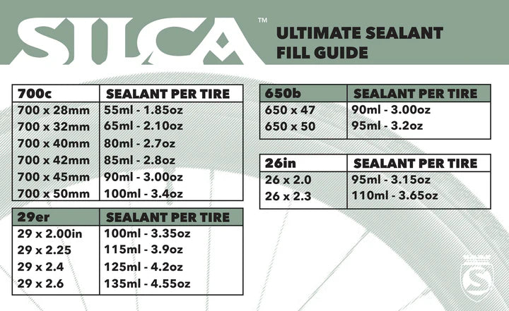 SILCA ULTIMATE SEALANT